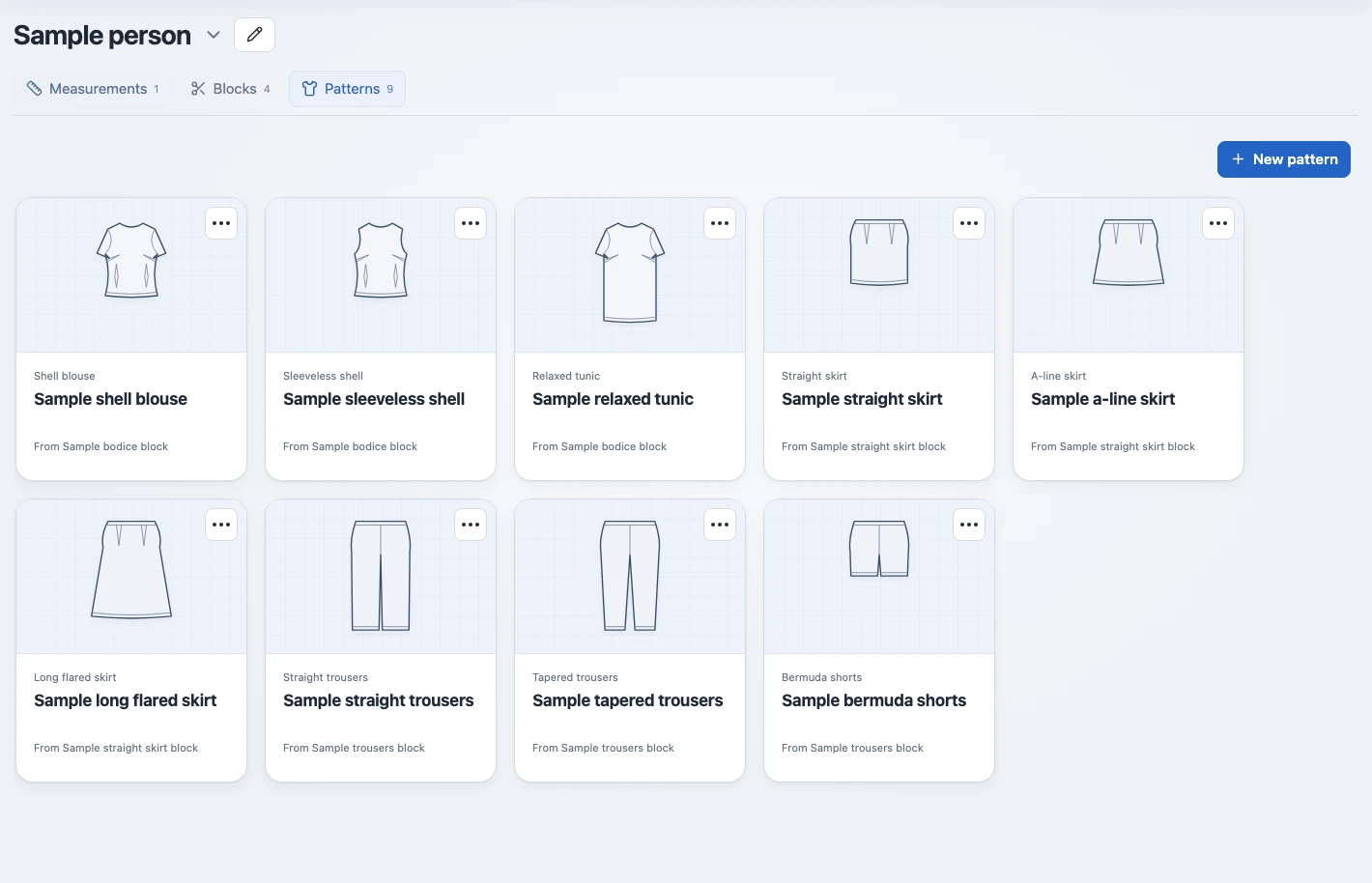 Rheo’s sample person library with saved garment patterns and tabs for Measurements, Blocks and Patterns